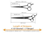 Length of Scissors